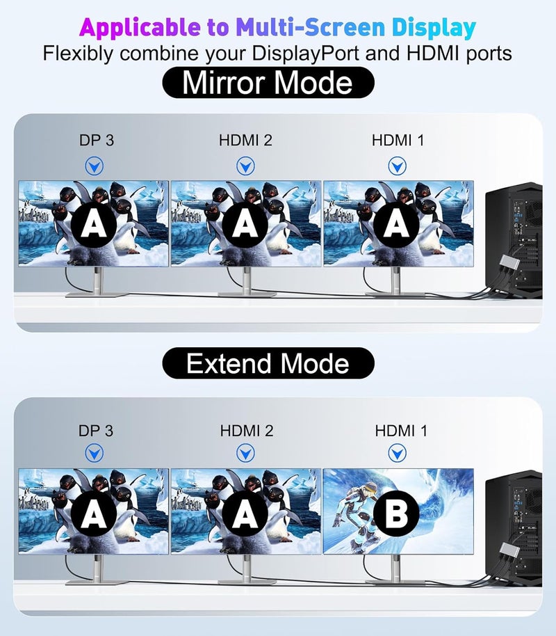 THANDBLE DisplayPort to Dual HDMI with DP Adapter (4K@60Hz) Extended Display 1 in 3 Out MST Hub for Multiple Monitors Compatible for Graphics Card, PC, NVIDIA, AMD - Image 4